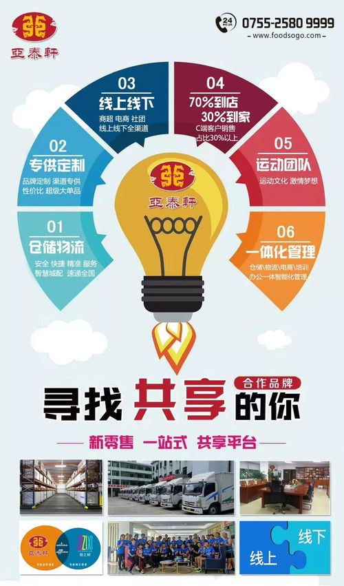 實操指南 經銷商如何做好“到家業務”？三套有效辦法助您破局銷售