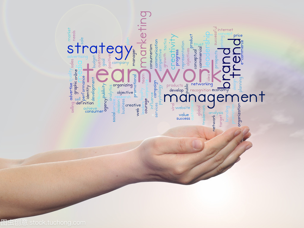 商業詞云 解鎖銷售業務增長的新視角